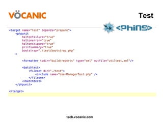 Test

tech.vocanic.com

 
