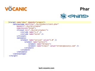 Phar

tech.vocanic.com

 