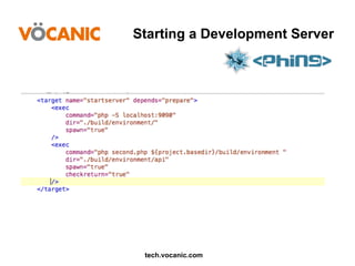 Starting a Development Server

tech.vocanic.com

 