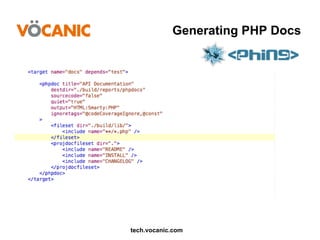 Generating PHP Docs

tech.vocanic.com

 