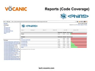 Reports (Code Coverage)

tech.vocanic.com

 