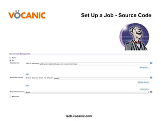 Set Up a Job - Source Code

tech.vocanic.com

 