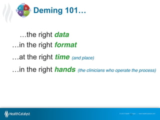 Deming  101…
…the right data
…in  the  right  format

…at  the  right  time

(and place)

…in  the  right  hands

(the clinicians who operate the process)

© 2012 Health Catalyst | www.healthcatalyst.com

12

 