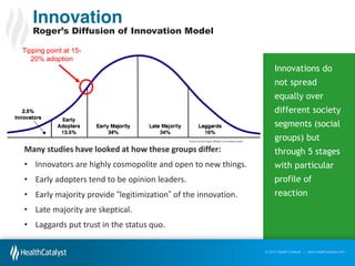 Innovation

Roger’s Diffusion of Innovation Model
Tipping point at 1520% adoption

Innovations do
not spread
equally over

2º

different society
segments (social
groups) but

Many studies have looked at how these groups differ:

through 5 stages

• Innovators are highly cosmopolite and open to new things.

with particular

• Early adopters tend to be opinion leaders.

profile of

• Early majority provide “legitimization” of the innovation.

reaction

• Late majority are skeptical.

• Laggards put trust in the status quo.
© 2012 Health Catalyst | www.healthcatalyst.com

 