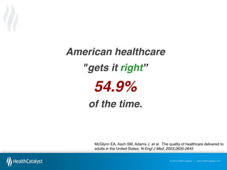 American healthcare
"gets it right”

54.9%
of the time.

McGlynn EA, Asch SM, Adams J, et al. The quality of healthcare delivered to
adults in the United States. N Engl J Med; 2003;2635-2645
© 2012 Health Catalyst | www.healthcatalyst.com

 