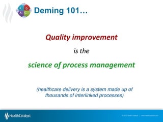 Deming  101…
Quality improvement
is the

science of process management
(healthcare delivery is a system made up of
thousands of interlinked processes)

© 2012 Health Catalyst | www.healthcatalyst.com

 