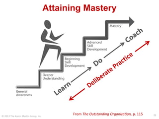 22
From The Outstanding Organization, p. 115
Attaining Mastery
© 2013 The Karen Martin Group, Inc.
 