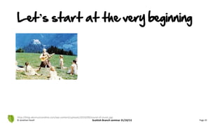 Let’s start at the very beginning
© Jonathan Hazell Scottish Branch seminar 31/10/13 Page 25
http://blog.abcmusicandme.com/wp-content/uploads/2010/09/sound-of-music.jpg
 
