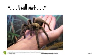 “. . . I will not . . .”
© Jonathan Hazell Scottish Branch seminar 31/10/13 Page 39
http://eofdreams.com/data_images/dreams/tarantula/tarantula-10.jpg
 
