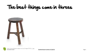The best things come in threes
© Jonathan Hazell Scottish Branch seminar 31/10/13 Page 4
 