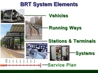 BRT System Elements
Vehicles
Running Ways
Stations & Terminals
Systems
Service Plan

 