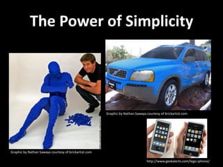 The Power of Simplicity
http://www.geekalerts.com/lego-iphone/
Graphic by Nathan Sawaya courtesy of brickartist.com
Graphic by Nathan Sawaya courtesy of brickartist.com
 