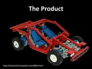 http://www.technicopedia.com/8865.html
The Product
 