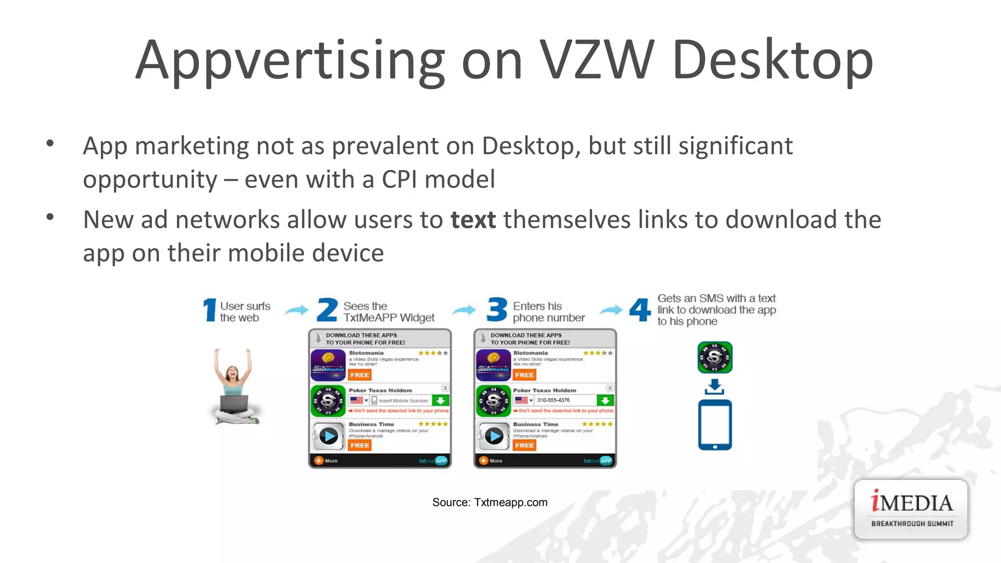 Appvertising on VZW Desktop
•
•

App marketing not as prevalent on Desktop, but still significant
opportunity – even with a CPI model
New ad networks allow users to text themselves links to download the
app on their mobile device

Source: Txtmeapp.com

 