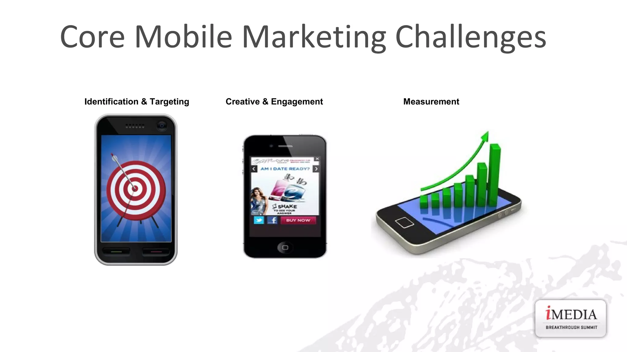 Core Mobile Marketing Challenges
Identification & Targeting

Creative & Engagement

Measurement

 