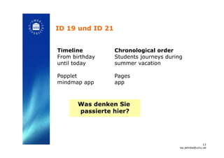 ID 19 und ID 21 !
Timeline
From birthday
until today
Popplet
mindmap app !
Chronological order
Students journeys during
summer vacation
Pages
app!
Was denken Sie
passierte hier?!
13
isa.jahnke@umu.se!
 