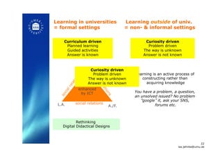 enhanced
by ICT!
T.O.!
L.A.! A./F.!
social relations!
Learning in universities
= formal settings!
Curiosity driven
Problem driven
The way is unknown
Answer is not known!
Curriculum driven
Planned learning
Guided activities
Answer is known!
Learning outside of univ.
= non- & informal settings!
Learning is an active process of
constructing rather than
acquiring knowledge
You have a problem, a question,
an unsolved issued? No problem
“google” it, ask your SNS,
forums etc.!
Rethinking
Digital Didactical Designs!
Curiosity driven
Problem driven
The way is unknown
Answer is not known!
22
isa.jahnke@umu.se!
 