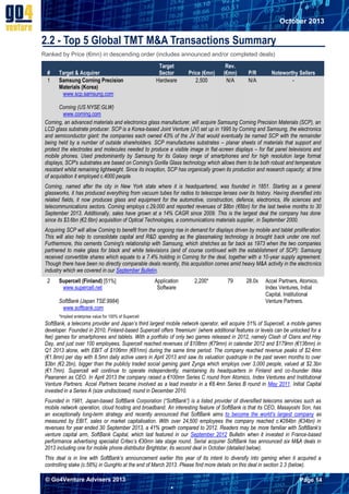 October 2013

2.2 - Top 5 Global TMT M&A Transactions Summary
Ranked by Price (€mn) in descending order (includes announced and/or completed deals)
#
1

Target & Acquirer
Samsung Corning Precision
Materials (Korea)
www.scp.samsung.com

Target
Sector
Hardware

Price (€mn)
2,500

Rev.
(€mn)
N/A

P/R
N/A

Noteworthy Sellers
-

Corning (US NYSE:GLW)
www.corning.com
Corning, an advanced materials and electronics glass manufacturer, will acquire Samsung Corning Precision Materials (SCP), an
LCD glass substrate producer. SCP is a Korea-based Joint Venture (JV) set up in 1995 by Corning and Samsung, the electronics
and semiconductor giant: the companies each owned 43% of the JV that would eventually be named SCP with the remainder
being held by a number of outside shareholders. SCP manufactures substrates – planar sheets of materials that support and
protect the electrodes and molecules needed to produce a visible image in flat-screen displays – for flat panel televisions and
mobile phones. Used predominantly by Samsung for its Galaxy range of smartphones and for high resolution large format
displays, SCP's substrates are based on Corning's Gorilla Glass technology which allows them to be both robust and temperature
resistant whilst remaining lightweight. Since its inception, SCP has organically grown its production and research capacity; at time
of acquisition it employed c.4000 people.
Corning, named after the city in New York state where it is headquartered, was founded in 1851. Starting as a general
glassworks, it has produced everything from vacuum tubes for radios to telescope lenses over its history. Having diversified into
related fields, it now produces glass and equipment for the automotive, construction, defence, electronics, life sciences and
telecommunications sectors. Corning employs c.29,000 and reported revenues of $8bn (€6bn) for the last twelve months to 30
September 2013. Additionally, sales have grown at a 14% CAGR since 2009. This is the largest deal the company has done
since its $3.6bn (€2.6bn) acquisition of Optical Technologies, a communications materials supplier, in September 2000.
Acquiring SCP will allow Corning to benefit from the ongoing rise in demand for displays driven by mobile and tablet proliferation.
This will also help to consolidate capital and R&D spending as the glassmaking technology is brought back under one roof.
Furthermore, this cements Corning's relationship with Samsung, which stretches as far back as 1973 when the two companies
partnered to make glass for black and white televisions (and of course continued with the establishment of SCP): Samsung
received convertible shares which equate to a 7.4% holding in Corning for the deal, together with a 10-year supply agreement.
Though there have been no directly comparable deals recently, this acquisition comes amid heavy M&A activity in the electronics
industry which we covered in our September Bulletin.
2

Supercell (Finland) [51%]
www.supercell.net

Application
Software

2,200*

SoftBank (Japan TSE:9984)
www.softbank.com

79

28.0x

Accel Partners, Atomico,
Index Ventures, Initial
Capital, Institutional
Venture Partners.

*Implied enterprise value for 100% of Supercell

SoftBank, a telecoms provider and Japan’s third largest mobile network operator, will acquire 51% of Supercell, a mobile games
developer. Founded in 2010, Finland-based Supercell offers ‘freemium’ (where additional features or levels can be unlocked for a
fee) games for smartphones and tablets. With a portfolio of only two games released in 2012, namely Clash of Clans and Hay
Day, and just over 100 employees, Supercell reached revenues of $108mn (€79mn) in calendar 2012 and $179mn (€136mn) in
Q1 2013 alone, with EBIT of $106mn (€81mn) during the same time period. The company reached revenue peaks of $2.4mn
(€1.8mn) per day with 8.5mn daily active users in April 2013 and saw its valuation quadruple in the past seven months to over
$3bn (€2.2bn), bigger than the publicly traded social gaming giant Zynga which employs over 3,000 people, valued at $2.3bn
(€1.7mn). Supercell will continue to operate independently, maintaining its headquarters in Finland and co-founder Ilkka
Paananen as CEO. In April 2013 the company raised a €100mn Series C round from Atomico, Index Ventures and Institutional
Venture Partners. Accel Partners became involved as a lead investor in a €8.4mn Series B round in May 2011. Initial Capital
invested in a Series A (size undisclosed) round in December 2010.
Founded in 1981, Japan-based SoftBank Corporation (“SoftBank”) is a listed provider of diversified telecoms services such as
mobile network operation, cloud hosting and broadband. An interesting feature of SoftBank is that its CEO, Masayoshi Son, has
an exceptionally long-term strategy and recently announced that SoftBank aims to become the world’s largest company as
measured by EBIT, sales or market capitalisation. With over 24,500 employees the company reached c.¥284bn (€34bn) in
revenues for year ended 30 September 2013, a 41% growth compared to 2012. Readers may be more familiar with SoftBank’s
venture capital arm, SoftBank Capital, which last featured in our September 2012 Bulletin when it invested in France-based
performance advertising specialist Criteo’s €30mn late stage round. Serial acquirer SoftBank has announced six M&A deals in
2013 including one for mobile phone distributor Brightstar, its second deal in October (detailed below).
This deal is in line with SoftBank’s announcement earlier this year of its intent to diversify into gaming when it acquired a
controlling stake (c.58%) in GungHo at the end of March 2013. Please find more details on this deal in section 2.3 (below).
© Go4Venture Advisers 2013

Page 14


`

 