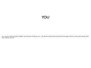 YOU

you, via your industry bodies (LIANZA, SLIS, Museums Aotearoa, etc.). We tell those bodies what we heard and thought, and try to learn and channels what
your industry says too.

 