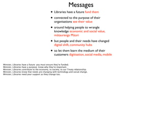 Messages
• Libraries have a future fund them	

• connected to the purpose of their
organisations see their value	


• around helping people to wrangle

knowledge economic and social value,
mātauranga Māori	


• but people and their needs have changed
digital shift, community hubs	


• so let them learn the medium of their

customers digitisation, social media, mobile

Minister,
Minister,
Minister,
Minister,
Minister,

Libraries
Libraries
Libraries
Libraries
Libraries

have a future: you must ensure they’re funded.
have a purpose: know why they’re important.
contribute to the economy, to society, to our Treaty relationship.
know that needs are changing with technology and social change.
need your support as they change too.

 