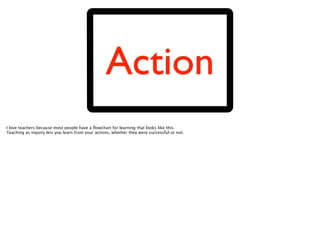 Action
I love teachers because most people have a ﬂowchart for learning that looks like this.
Teaching as inquiry lets you learn from your actions, whether they were successful or not.

 