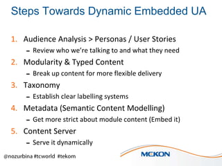 Steps Towards Dynamic Embedded UA
1. Audience Analysis > Personas / User Stories
Review who we’re talking to and what they need

2. Modularity & Typed Content
Break up content for more flexible delivery

3. Taxonomy
Establish clear labelling systems

4. Metadata (Semantic Content Modelling)
Get more strict about module content (Embed it)

5. Content Server
Serve it dynamically

 