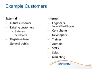 Example Customers

~
~

~
~

~
~
~
~
~
~
~
~

 