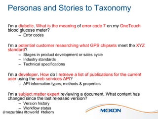 Personas and Stories to Taxonomy
I’m a diabetic. What is the meaning of error code 7 on my OneTouch
blood glucose meter?
– Error codes

I’m a potential customer researching what GPS chipsets meet the XYZ
standard?
– Stages in product development or sales cycle
– Industry standards
– Technical specifications

I’m a developer. How do I retrieve a list of publications for the current
user using the web services API?
– API information types, methods & properties

I’m a subject matter expert reviewing a document. What content has
changed since the last released version?
– Version history
– Workflow status

 