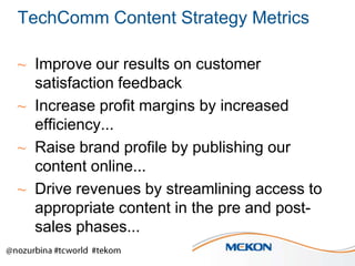 TechComm Content Strategy Metrics
~ Improve our results on customer
satisfaction feedback
~ Increase profit margins by increased
efficiency...
~ Raise brand profile by publishing our
content online...
~ Drive revenues by streamlining access to
appropriate content in the pre and postsales phases...

 