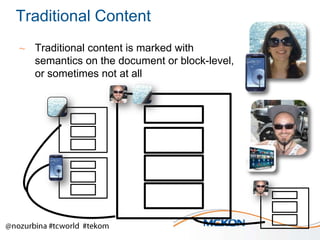 Traditional Content
~ Traditional content is marked with
semantics on the document or block-level,
or sometimes not at all

 
