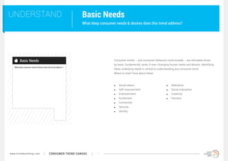 trendwatching.com’s CONSUMER TREND CANVAS | PDF