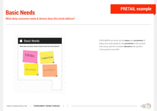 trendwatching.com’s CONSUMER TREND CANVAS | PDF