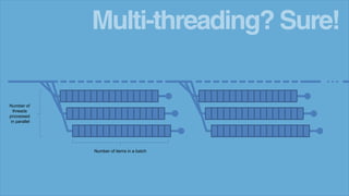 Multi-threading? Sure!

Number of
threads
processed
in parallel

Number of items in a batch

 