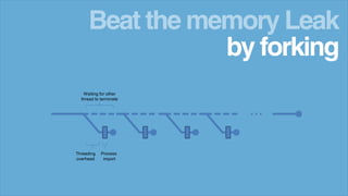 Beat the memory Leak
by forking
Waiting for other
thread to terminate

Threading
overhead

Process
import

 