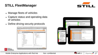 STILL FleetManager





Manage fleets of vehicles
Capture status and operating data
of vehicles

ffff

Define driving security protocols
ffff

ffff

Session title
Mobile Enterprise Applications with Red Hat

Non -confidential

17

 