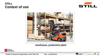 STILL

Context of use

warehouse, production plant
Session title
Mobile Enterprise Applications with Red Hat

Non -confidential

18

 