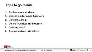 Steps to go mobile
1. Analyze context of use
2. Choose platform and hardware
3. Conceptualize UI

4. Define technical architecture
5. Develop solution
6. Deploy and operate solution

Session title
Mobile Enterprise Applications with Red Hat

Non -confidential

7

 