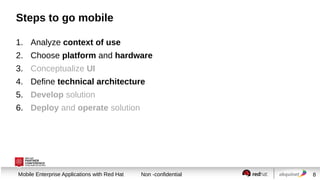 Steps to go mobile
1. Analyze context of use
2. Choose platform and hardware
3. Conceptualize UI

4. Define technical architecture
5. Develop solution
6. Deploy and operate solution

Session title
Mobile Enterprise Applications with Red Hat

Non -confidential

8

 