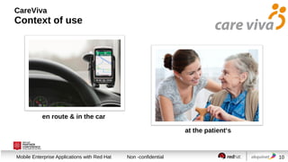 CareViva

Context of use

en route & in the car

at the patient‘s
Session title
Mobile Enterprise Applications with Red Hat

Non -confidential

10

 