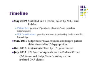 Legal Issues Raised by Genetic Testing: Genetic Discrimination and Gene Patents Slide 19