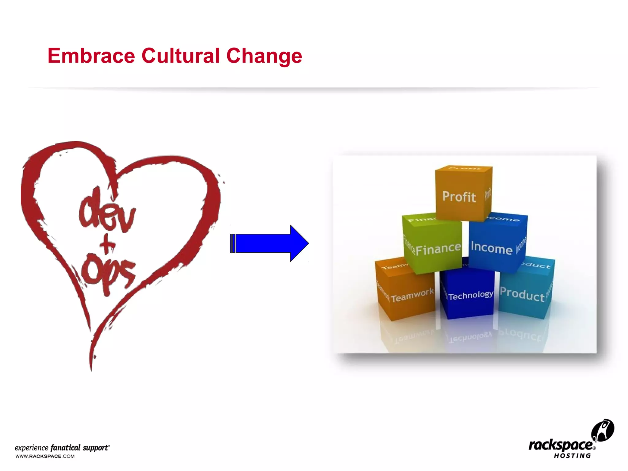 Embrace Cultural Change

10

 