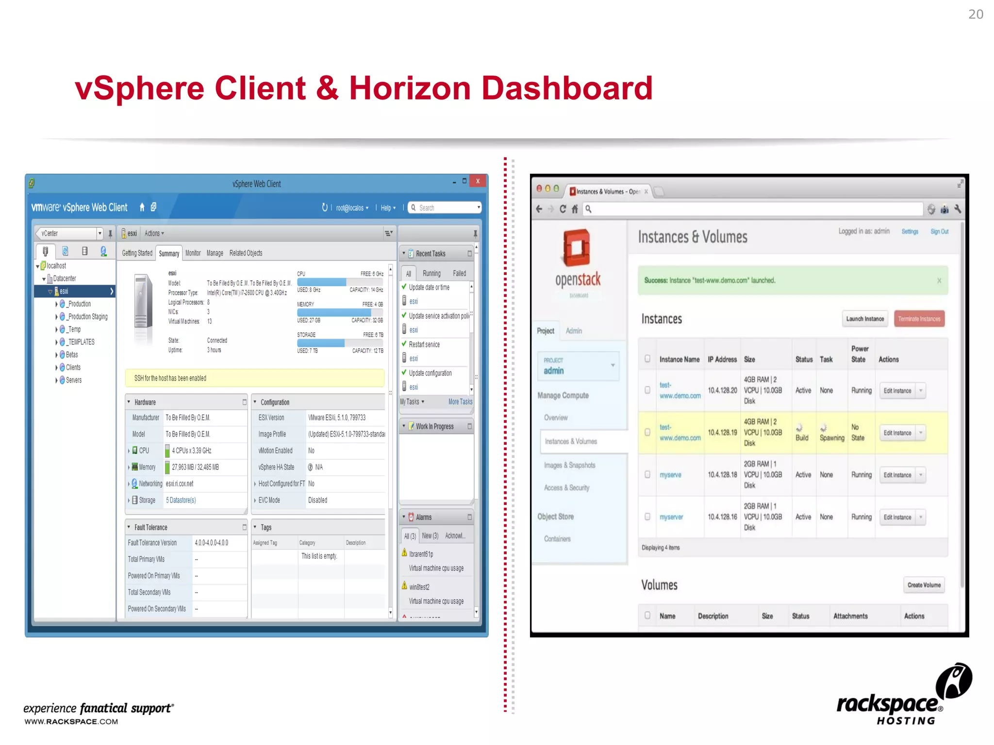 20

vSphere Client & Horizon Dashboard

 