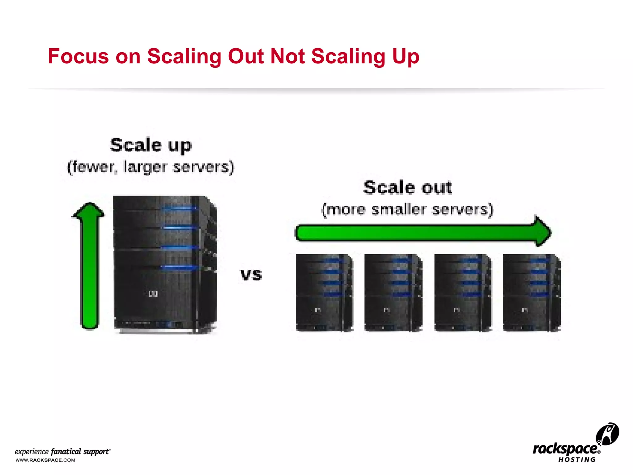 Focus on Scaling Out Not Scaling Up

8

 