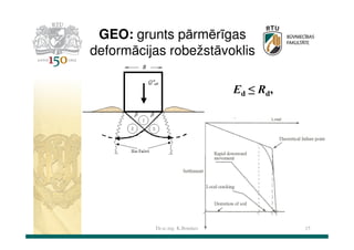 GEO: grunts pārmērīgas
deformācijas robežstāvoklis
Ed ≤ Rd,

Dr.sc.ing. K.Bondars

15

 