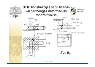 STR: konstrukcijas sabrukšanas
vai pārmērīgas deformācijas
robežstāvoklis

Ed ≤ Rd,
Dr.sc.ing. K.Bondars

16

 