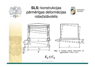 SLS: konstrukcijas
pārmērīgas deformācijas
robežstāvoklis

Ed ≤ Cd
Dr.sc.ing. K.Bondars

20

 