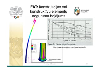 FAT: konstrukcijas vai
konstruktīvu elementu
noguruma bojājums

http://www.renovobikes.com/wood-seriously/

Dr.sc.ing. K.Bondars

21

 