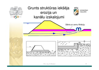 Grunts struktūras iekšēja
erozija un
kanālu izskalojumi
Slānis ar zemu filtrāciju

Dr.sc.ing. K.Bondars

26

 