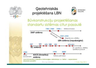 Ģeotehniskās
projektēšana LBN

Dr.sc.ing. K.Bondars

3

 