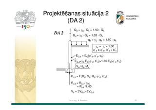 Projektēšanas situācija 2
(DA 2)
DA 2

Qd = γQ ⋅ Qk = 1.50 ⋅ Qk
Gd = γG ⋅ Gk = 1.35 ⋅ Gk
qd = γQ ⋅ qk = 1.50 ⋅ qk
γϕ´ = γc = 1.00
ϕ´d = ϕ´k, c´d = c´k
EQ,d = EQ(ϕ´d, c´d, qd)
EG,d=γG⋅EG(ϕ´d, c´d)=1.35⋅EG(ϕ´k,c´k)
Vd, Hd, Md
Rv,k = F(Md, Vd, Hd, ϕ´d, c´d)
Rv,d = Rv,k / γRv
= Rv,k /1.40
Vd = ΣVG,d +ΣVQ,d
Dr.sc.ing. K.Bondars

30

 